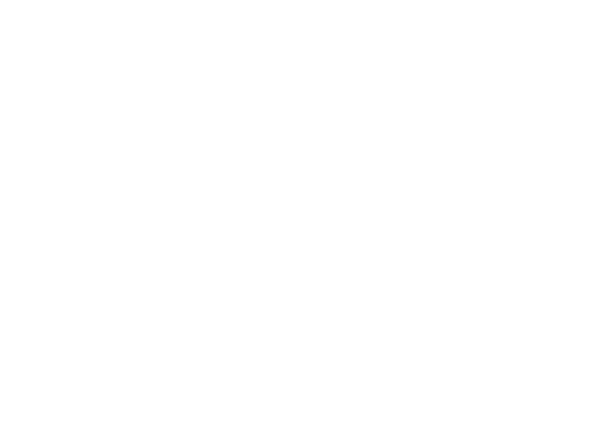 MINT GH